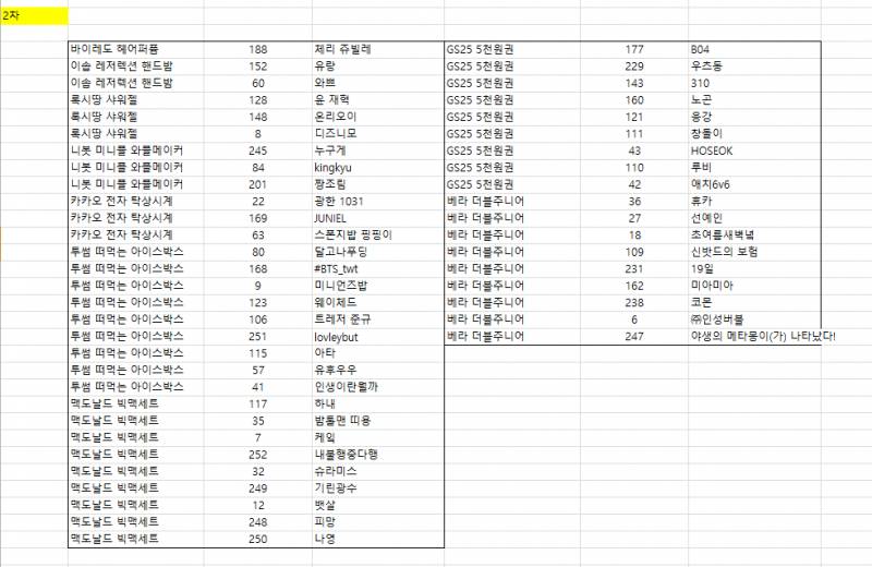 SF9) 킹덤 레전더리 워 2차 경연 팬투표 2차 이벤트(05/01) | 인스티즈