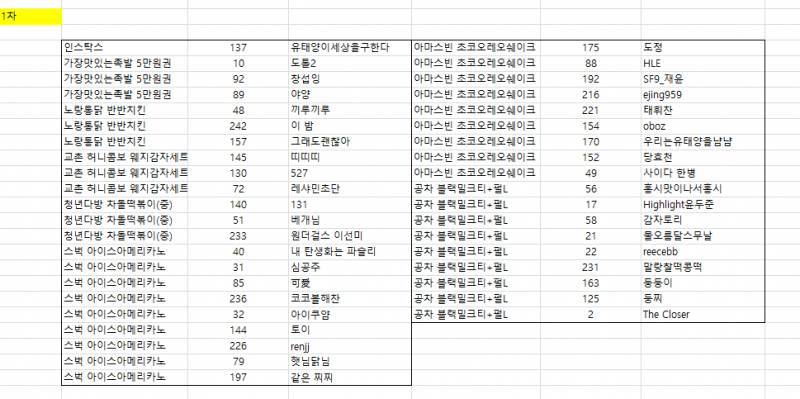 SF9) 킹덤 레전더리 워 2차 경연 팬투표 1차 이벤트(04/29~30) | 인스티즈