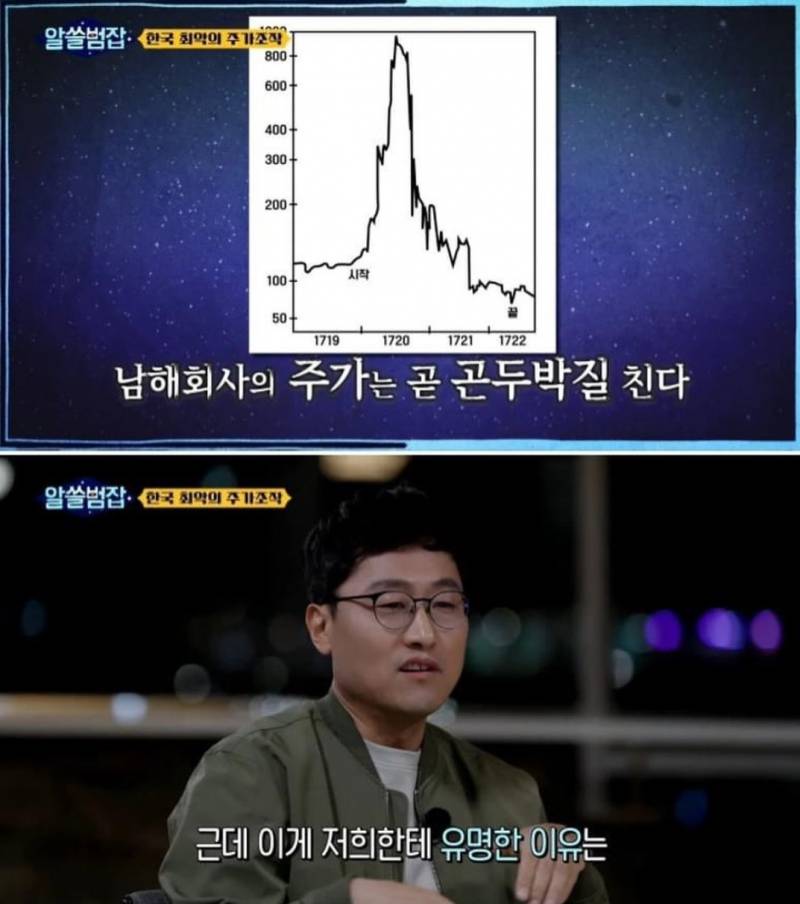 우리가 주식과 코인으로 절대 돈을 벌 수 없는 이유 | 인스티즈