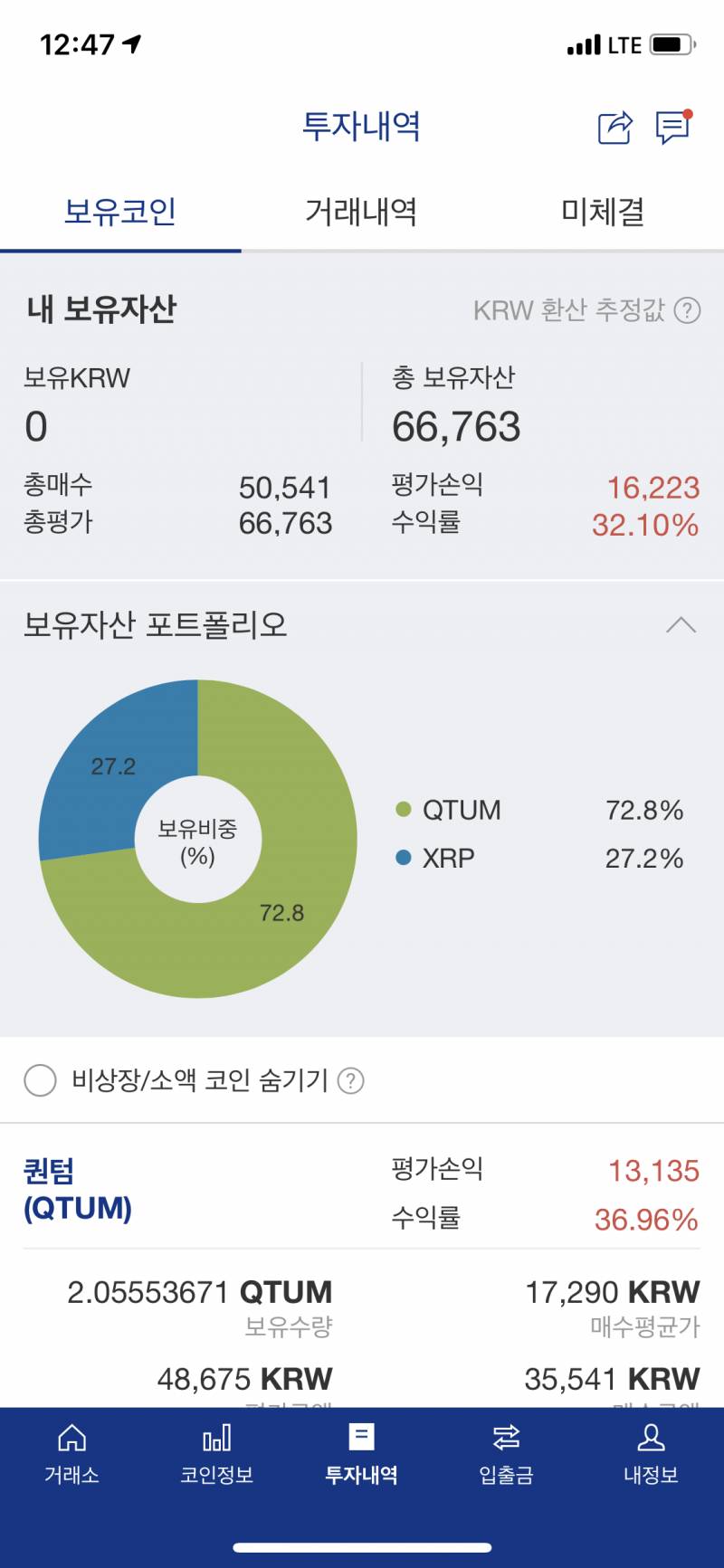 [코인] 소확행으로 나름 치킨값 벌었는디 이걸 빼 ...말아...? | 인스티즈