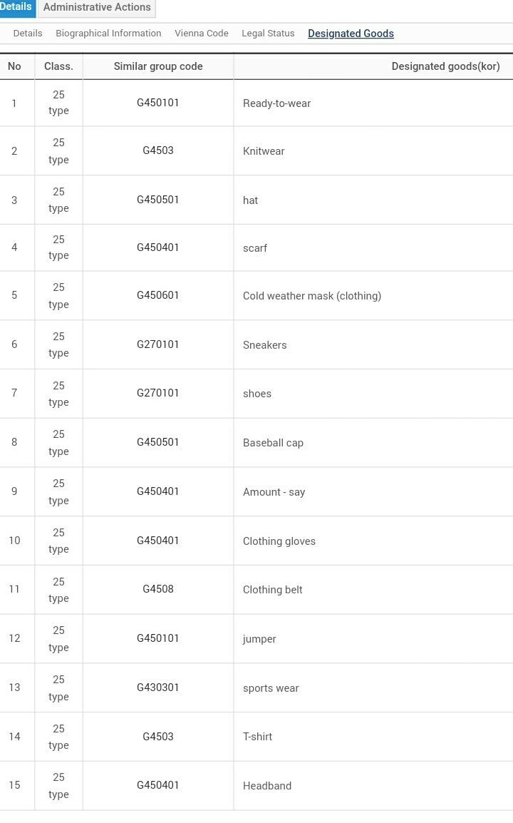 [잡담] 핑크 블러드 이거임 | 인스티즈