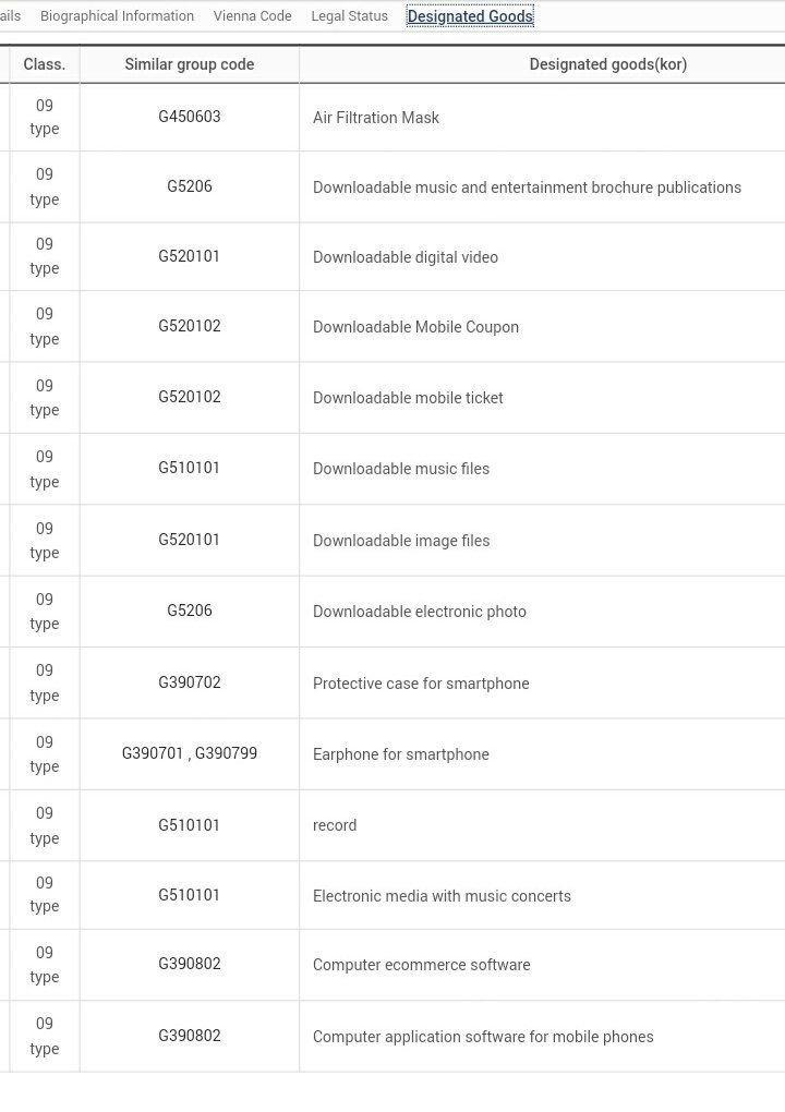 [잡담] 핑크 블러드 이거임 | 인스티즈