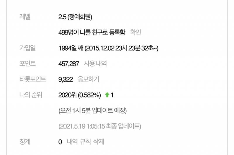 나 인티 고인물 ㄹㅇ | 인스티즈