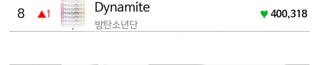 [잡담] 다너마 미친거아니냐구ㅋㅋㅋㅋ | 인스티즈