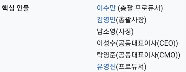 [잡담] SM이 태민이한테 보낸 영상편지 | 인스티즈