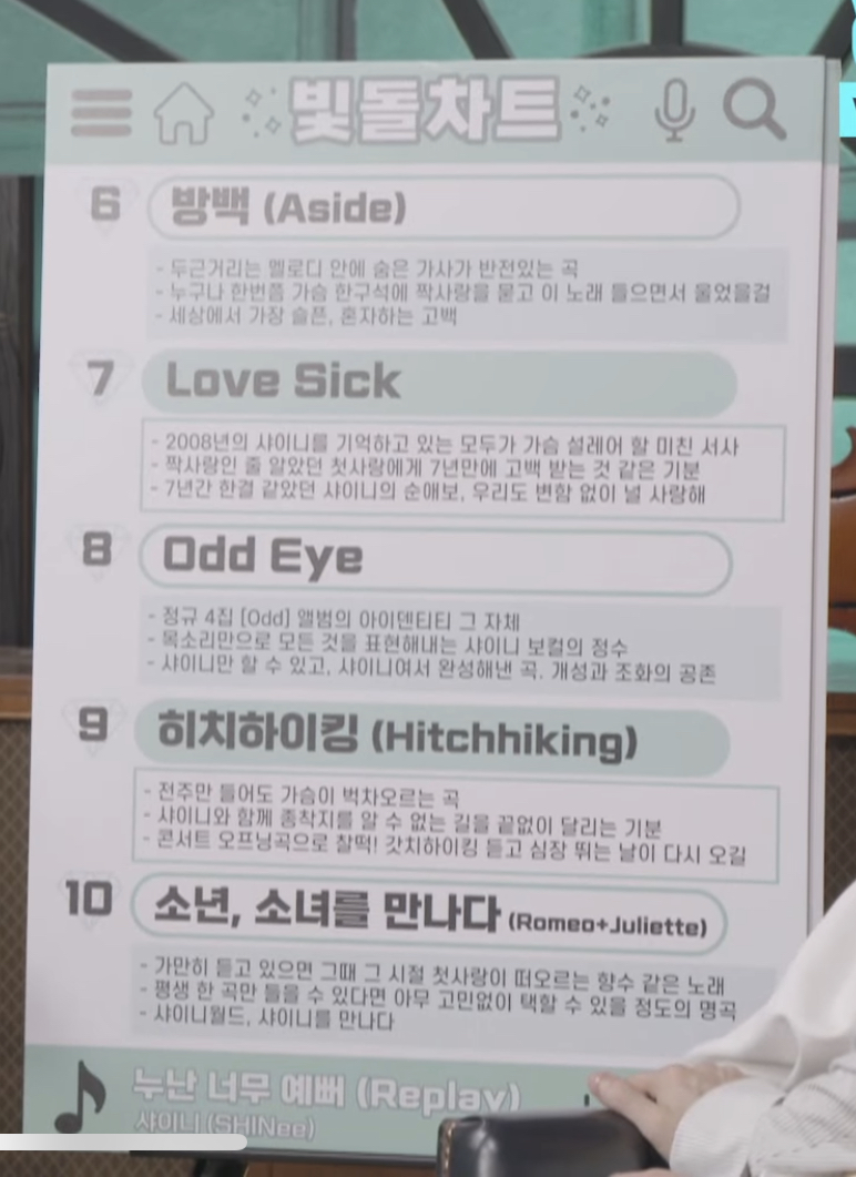 [잡담] SM이 개최하고 샤월이 투표한 샤이니 수록곡 탑10 결과 | 인스티즈