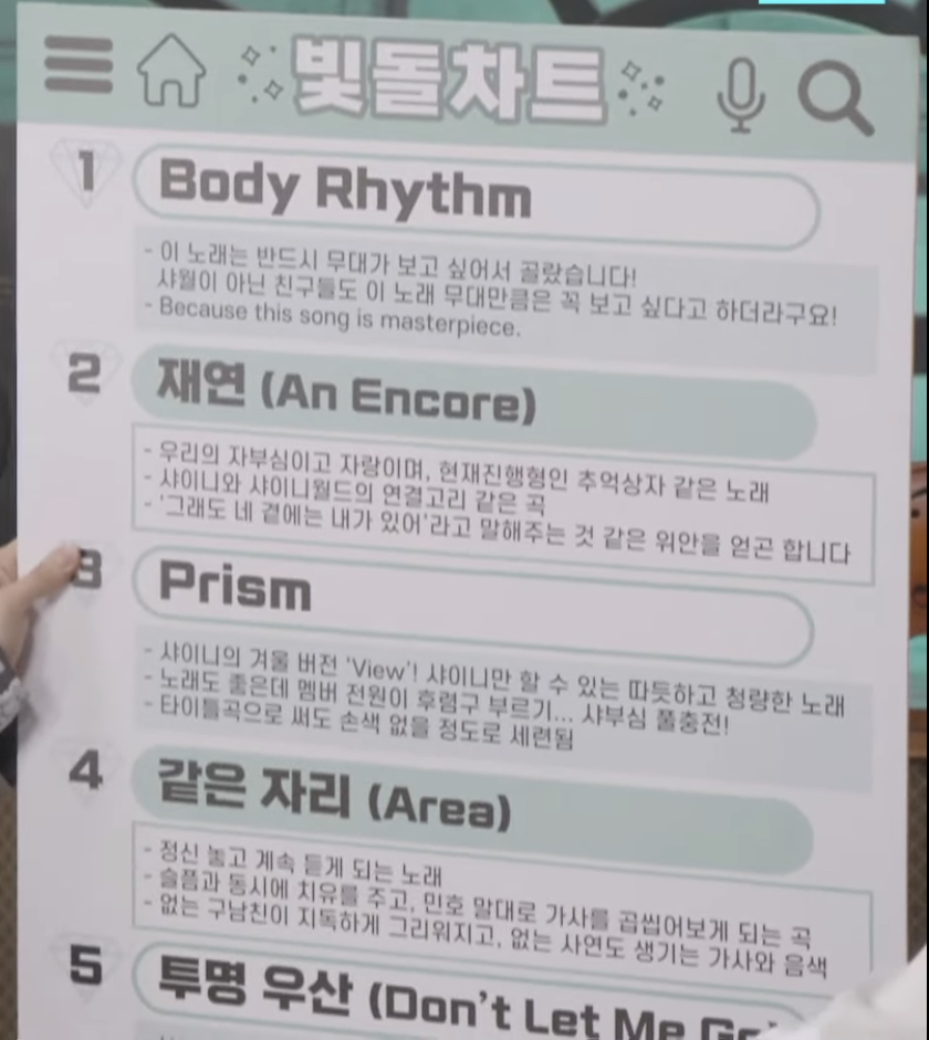 [잡담] SM이 개최하고 샤월이 투표한 샤이니 수록곡 탑10 결과 | 인스티즈