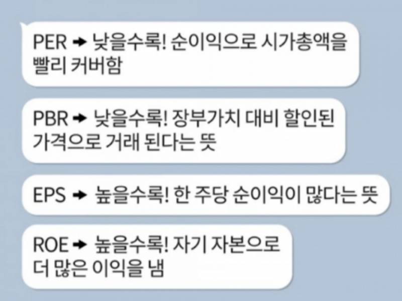 [국내주식] 주린이들 필독 | 인스티즈