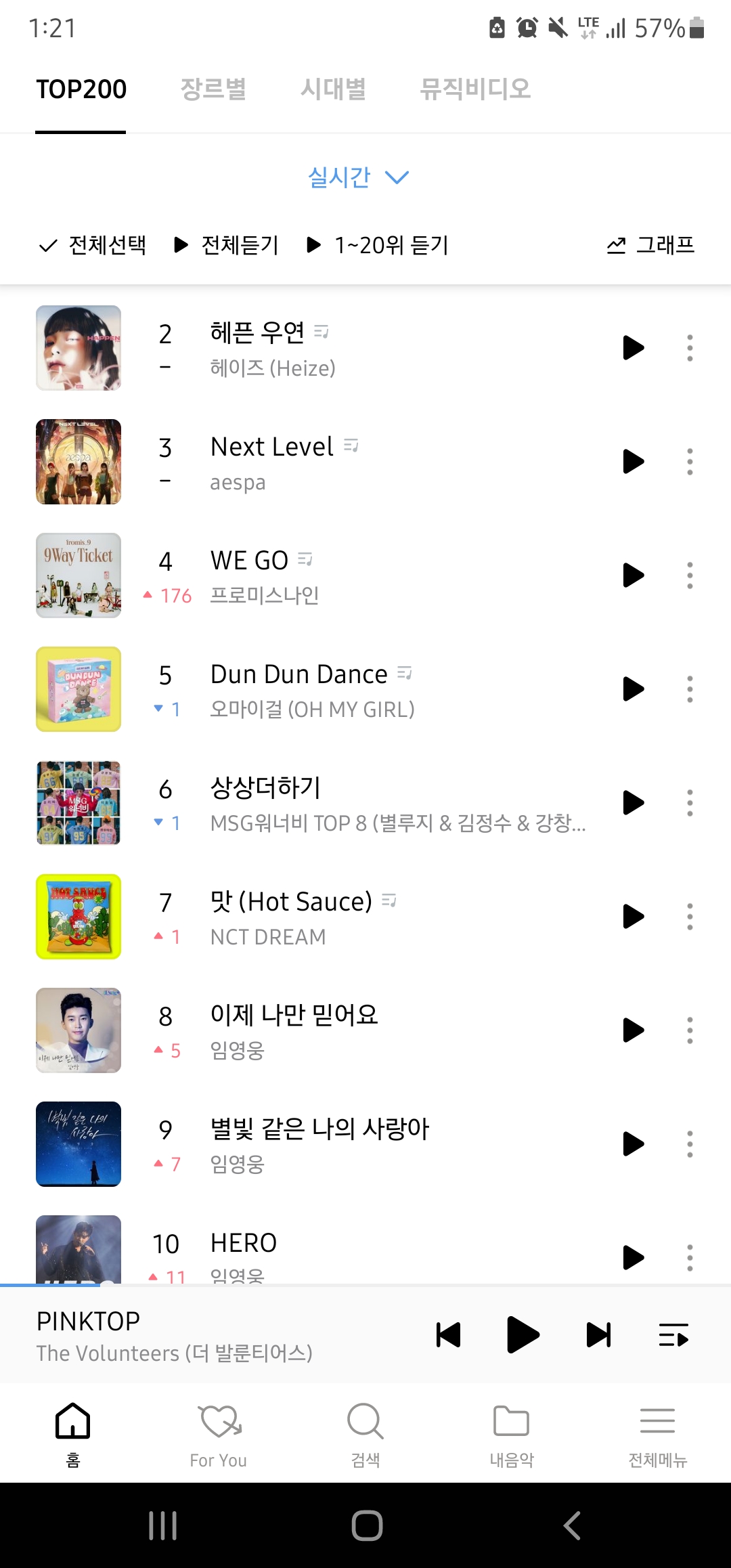 [잡담] 프로미스나인 지니 176업 순간 깜짝 놀랬넼 | 인스티즈