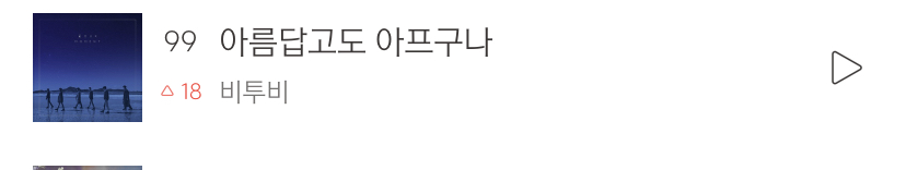 [잡담] 16~20년 모든 앨범 타이틀곡 모두 차트 든 비투비 | 인스티즈