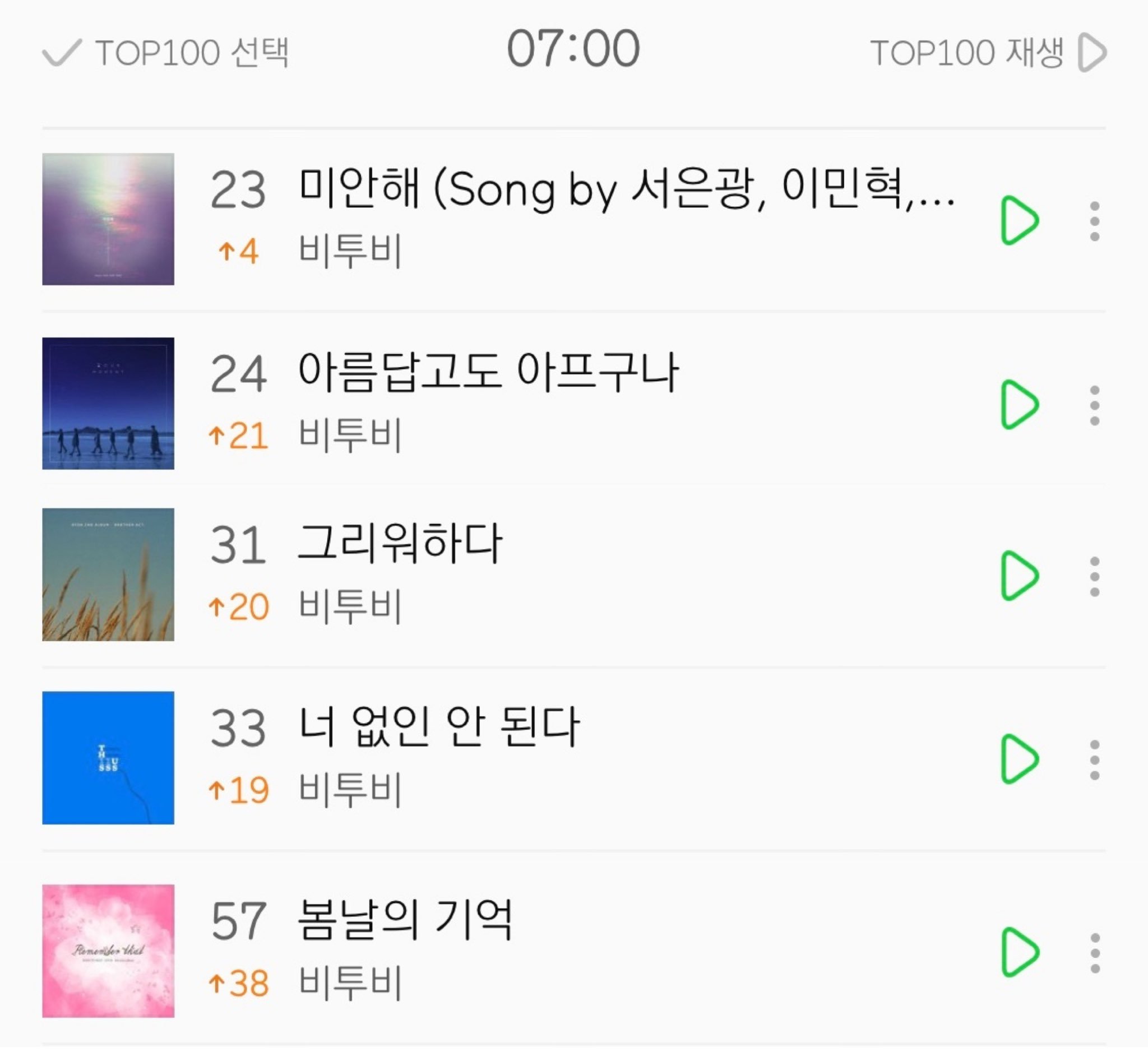 [잡담] 비투비들 오늘 상황 이때 같아ㅠㅠㅠㅠㅠㅠ | 인스티즈