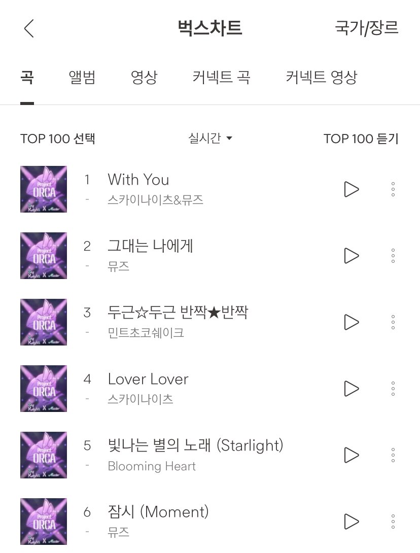 [잡담] 벅스 이분들 누구셔...? | 인스티즈