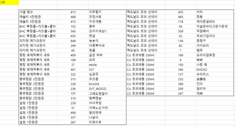 SF9) 킹덤 레전더리 워 3차 경연 팬투표 1차 이벤트(5/27~28) | 인스티즈