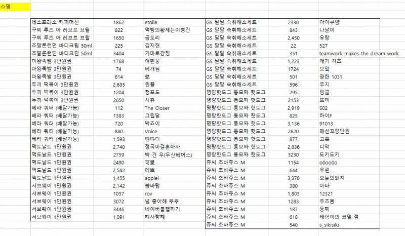 SF9) 킹덤 레전더리 워 파이널 경연 스트리밍 이벤트(5/28~6/1) | 인스티즈