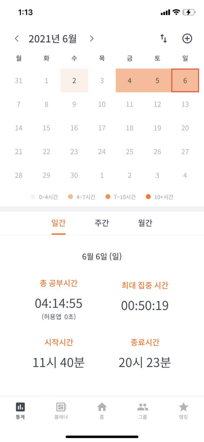 5과목 일주일 벼락치기 가능할까.. | 인스티즈