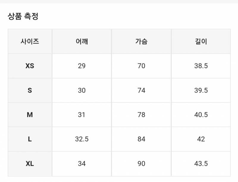 이런 경우는 어떻게 해야돼?? | 인스티즈