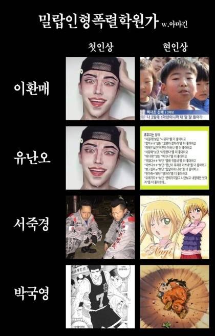 밀랍인형 첫인상이랑 현인상이라는데ㅋㅋㅋㅋㅋㅋㅋ(ㅅㅍㅈㅇ) - 인스티즈(instiz) 웹소설 카테고리