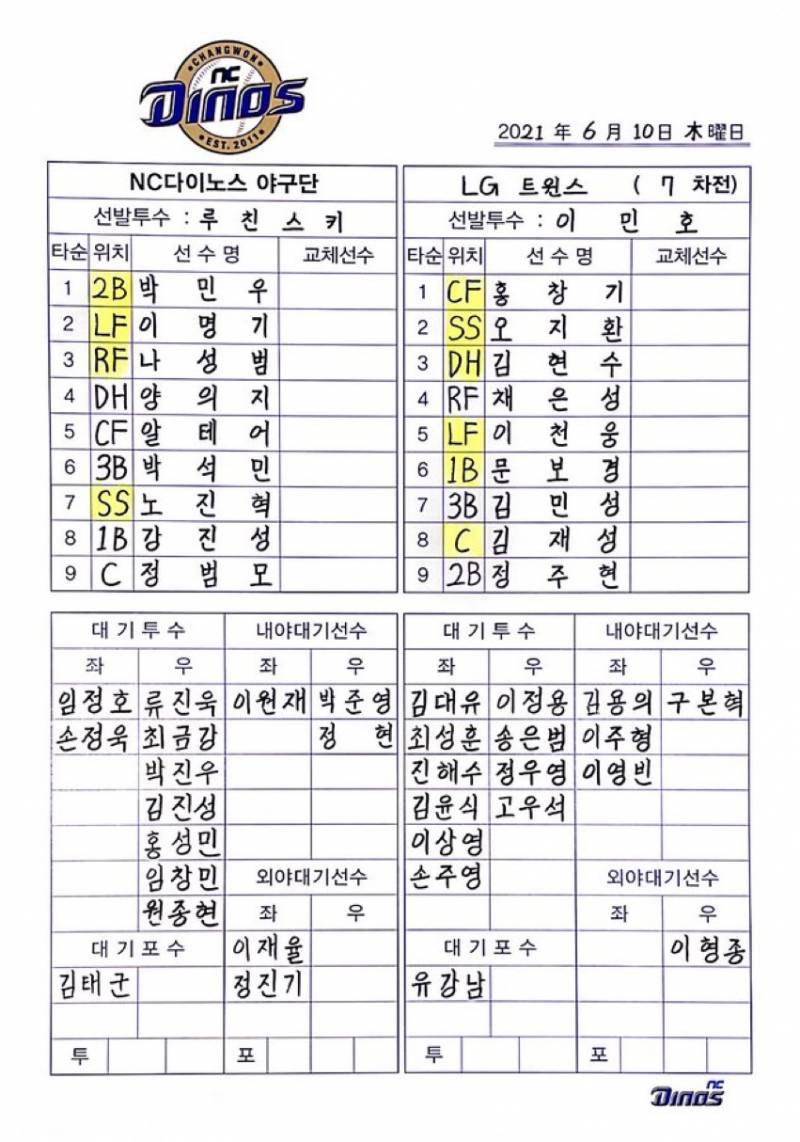 🦕일단 오늘도 오긴 왔다 엔씨야 달글🦕 | 인스티즈