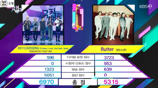 [뮤뱅] 오늘자 1위+점수.jpg | 인스티즈