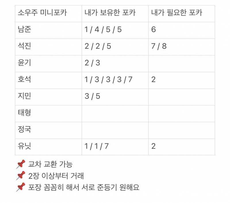 방탄소년단) 소우주 미포 교환해요 | 인스티즈