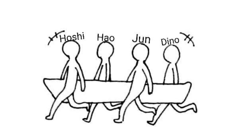 [잡담] 그림으로 보는 세븐틴 유닛 캐해 | 인스티즈