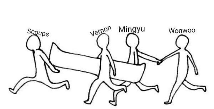 [잡담] 그림으로 보는 세븐틴 유닛 캐해 | 인스티즈