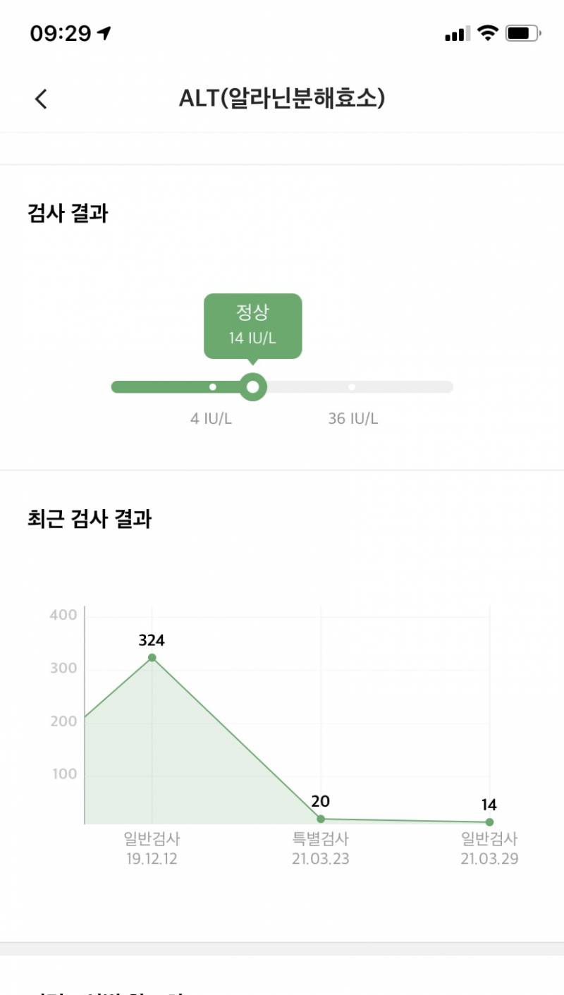 살이 얼마나 쪘었으면 간수치가 300 ㅋㅋㅋㅋㅋ큐ㅠㅠ | 인스티즈