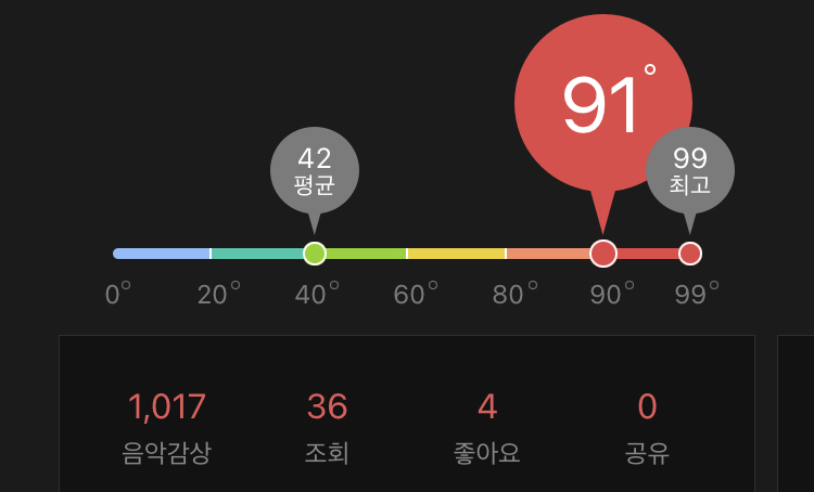 [잡담] 나 입덕인가..? | 인스티즈