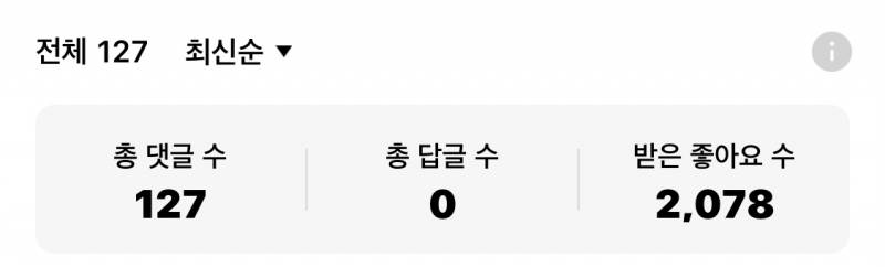 헐 네이버 웹툰 MY댓글 오픈됐대서 봤는데 | 인스티즈