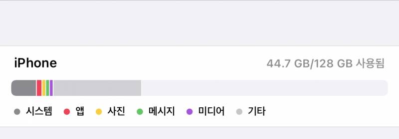아이폰 쓰는사람,,? | 인스티즈