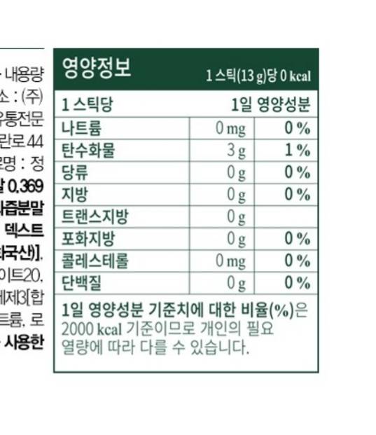 다이어턴데 0칼로리 아이스티 이거 진짜 먹어도될까???? | 인스티즈