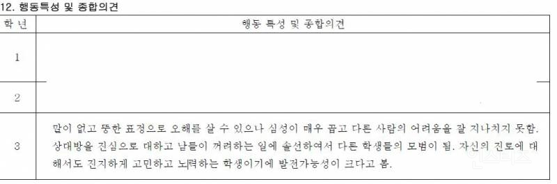 생기부 보는데 어이없엌ㅋㅋㅋㅋㅋㅋㅋㅋㅋㅋㅋㅋㅋㅋㅋㅋㅋㅋ | 인스티즈