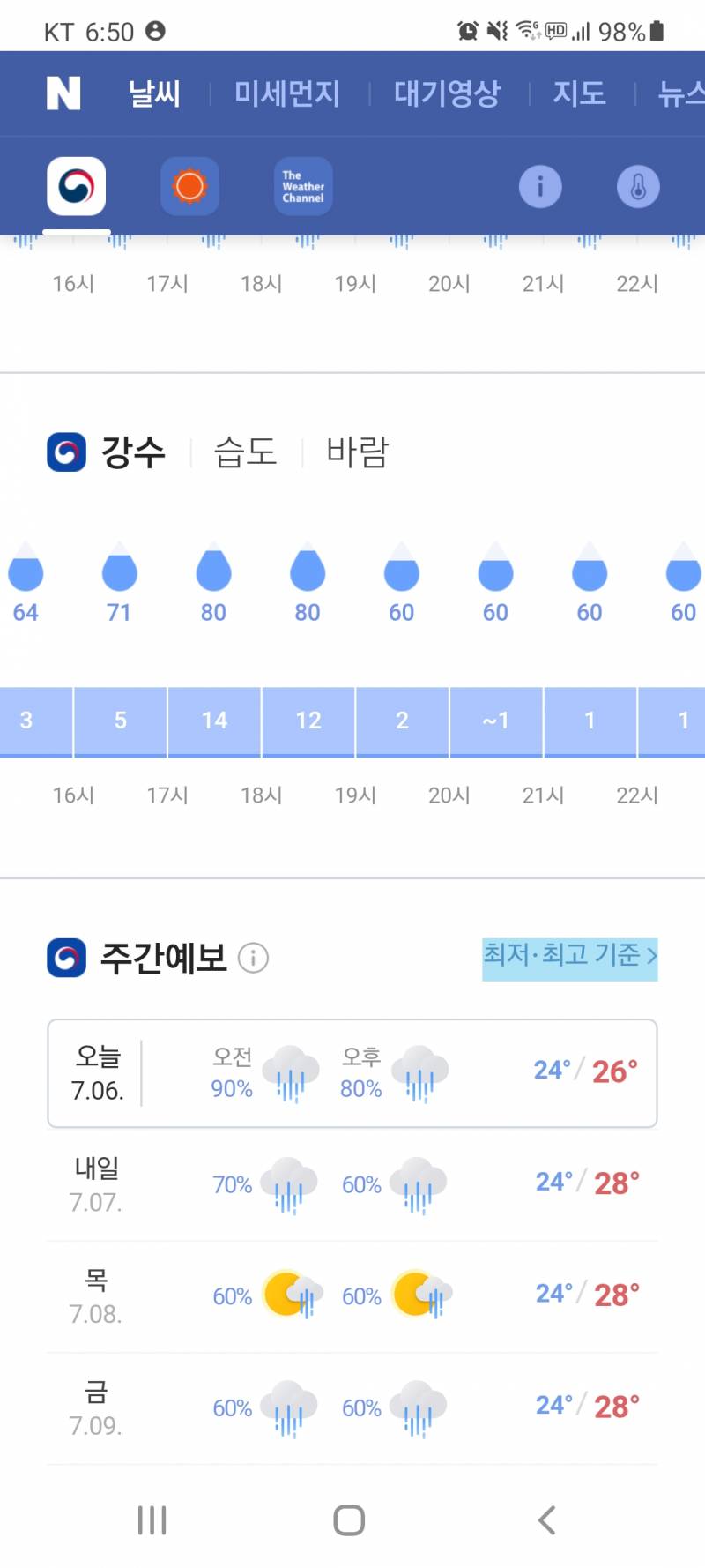 오늘 야구할 시간 딱 맞춰서 폭우야 | 인스티즈