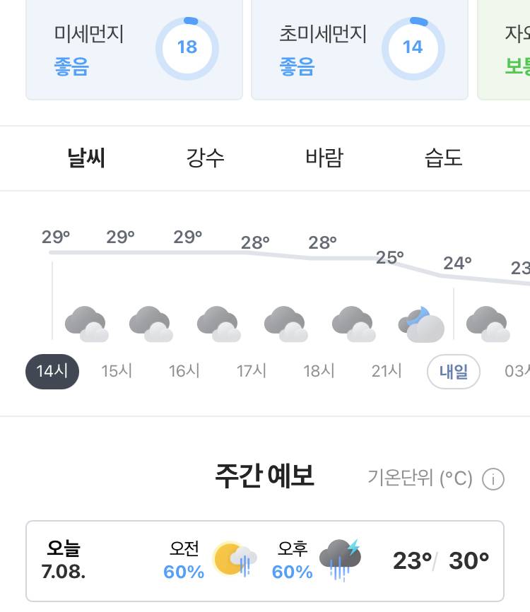 일기예보 이거 그래서 비가 온다는거야 만다는거야?? | 인스티즈
