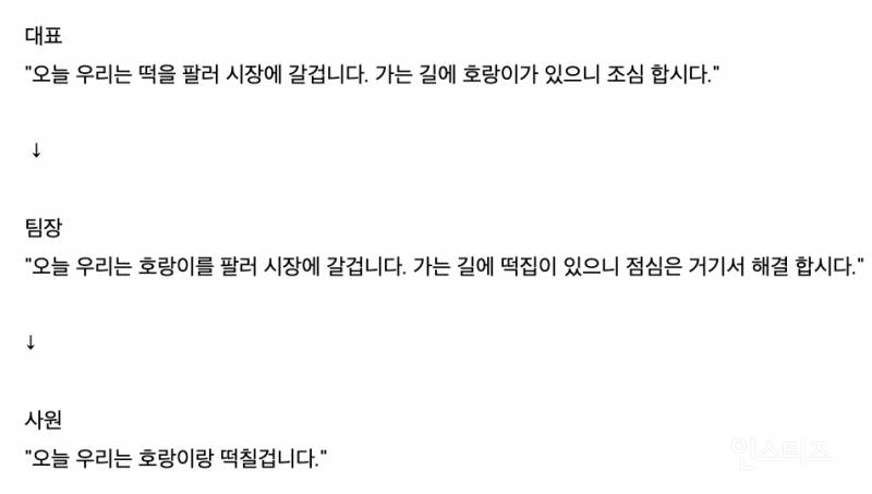 회사에서 커뮤니케이션이 무너지는 과정 | 인스티즈