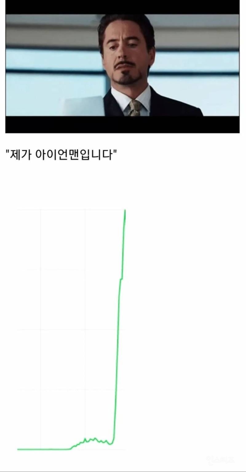 스타크 인더스트리 주주 입장에서 보는 아이언맨 | 인스티즈