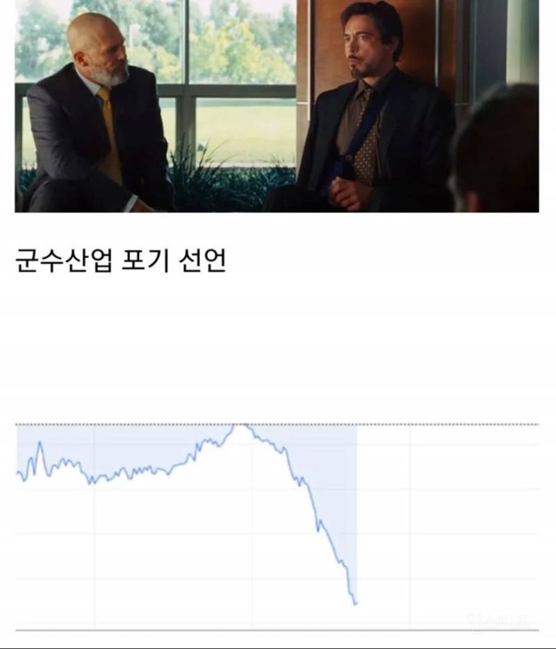 스타크 인더스트리 주주 입장에서 보는 아이언맨 | 인스티즈