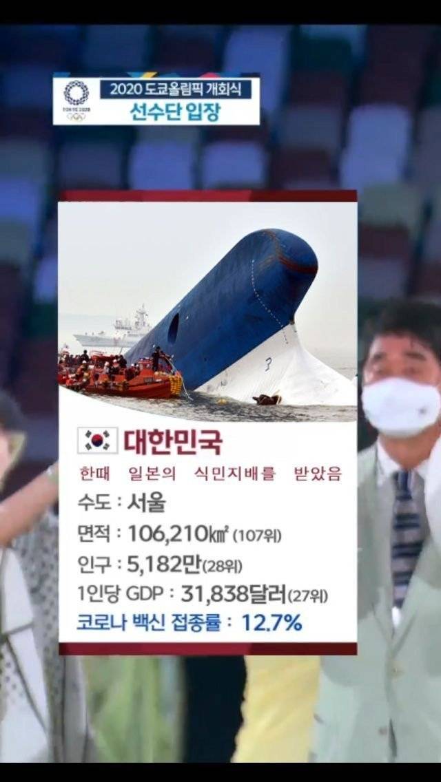 mbc 오늘 올림픽 거울치료라고 떠도는 짤방 | 인스티즈