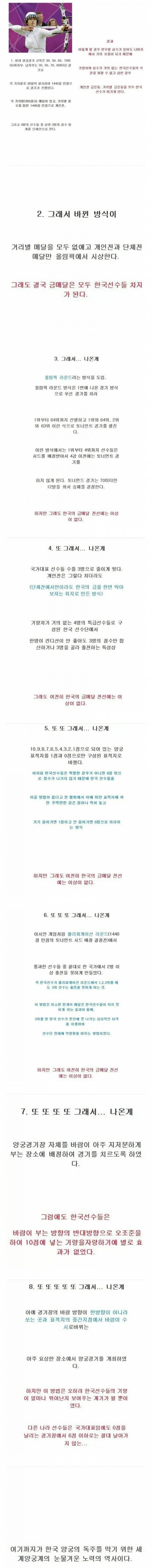 한국 양궁의 독주를 막기 위한 세계 양궁계의 눈물겨운 노력 | 인스티즈