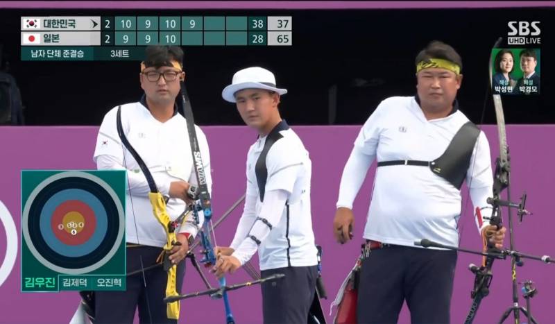 남자 양궁팀 이 사진으로 정리 끝ㅋㅋㅋㅋㅋㅋㅋ | 인스티즈