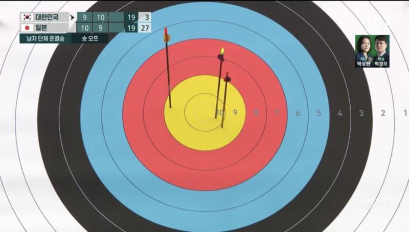 한일전 슛오프 못 본 익들아 | 인스티즈