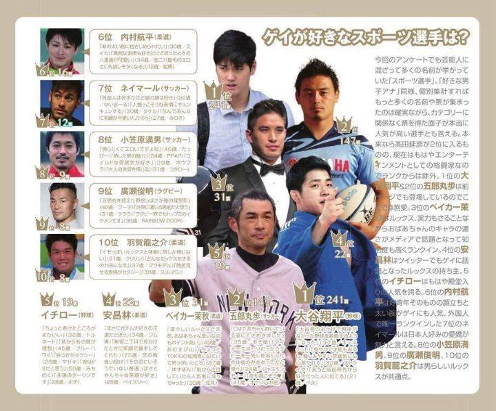 안창림 선수 이거 개웃김 ㅠㅠㅠㅠㅋㅋㅋㅋㅋ | 인스티즈