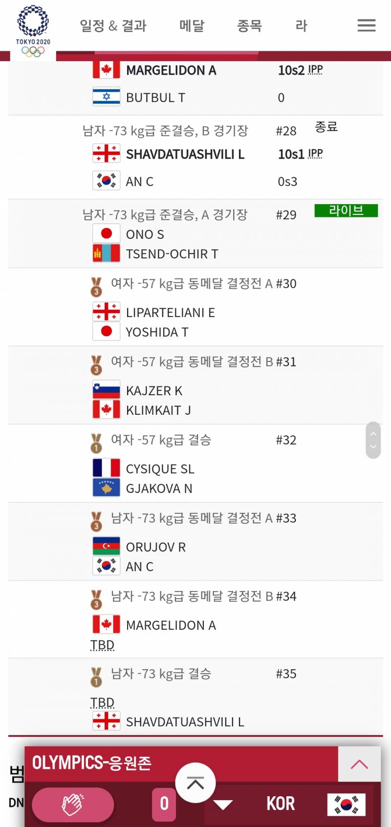 안창림 선수 동메달 결정전 대진표 | 인스티즈