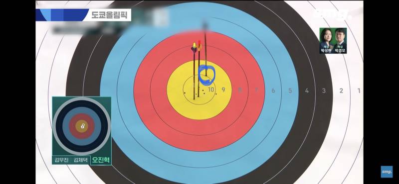양궁 이거 왜 9점이 아니라 10점이야?!!!?!!!?? | 인스티즈