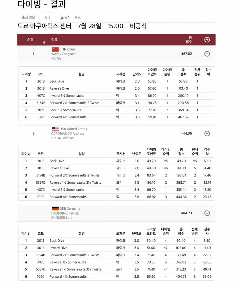 와 중국 … | 인스티즈