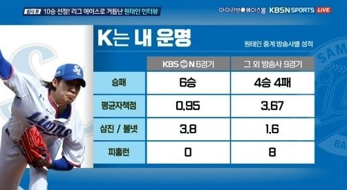 [정리글] 🇰🇷⚾️2020 도쿄 올림픽 뉴비를 위한 야구 룰 / 대표팀 총정리⚾️🇰🇷 | 인스티즈