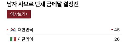 9년전 런던올림픽때 딴 점수랑 똑같음 | 인스티즈