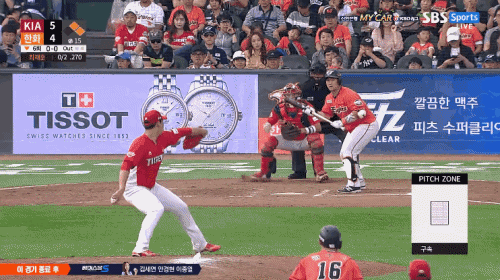 [정리글] 🇰🇷⚾️2020 도쿄 올림픽 뉴비를 위한 야구 룰 / 대표팀 총정리⚾️🇰🇷 | 인스티즈