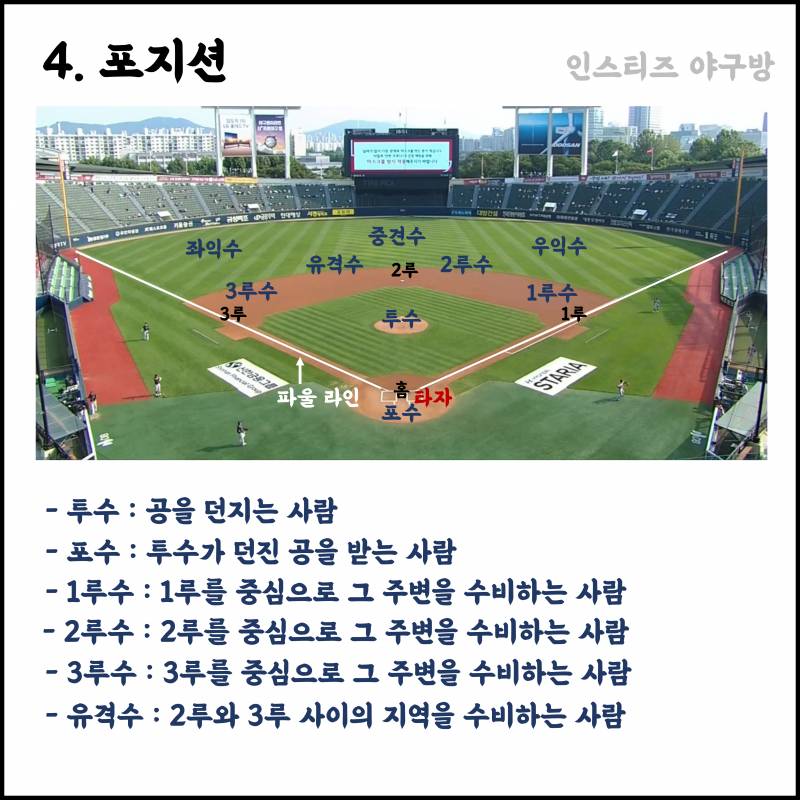 [정리글] 🇰🇷⚾️2020 도쿄 올림픽 뉴비를 위한 야구 룰 / 대표팀 총정리⚾️🇰🇷 | 인스티즈