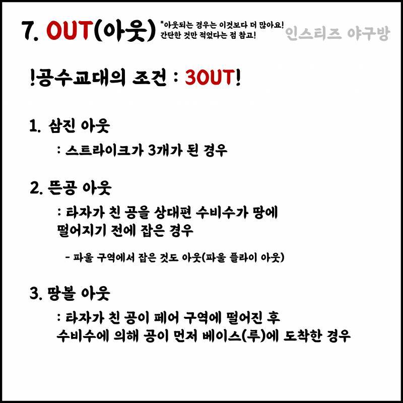 [정리글] 🇰🇷⚾️2020 도쿄 올림픽 뉴비를 위한 야구 룰 / 대표팀 총정리⚾️🇰🇷 | 인스티즈